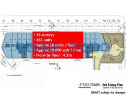 CAUSEWAY POINT (D25), Retail #104827232